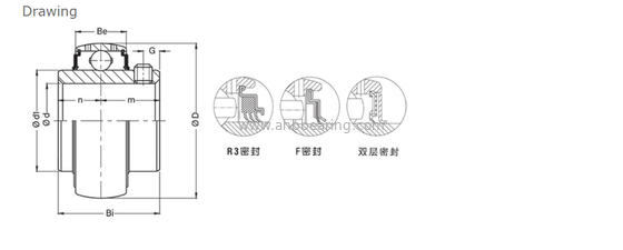 Insert Bearing UC201, High Quality Insert Bearing UC201,Chinese Insert Bearing Uc201 Supplier