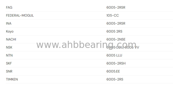 high quality Deep Groove Ball Bearing 6005 2RS,Single Row Deep Groove Ball Bearing 6005 2rs,China Ball Bearing 6005 2rs
