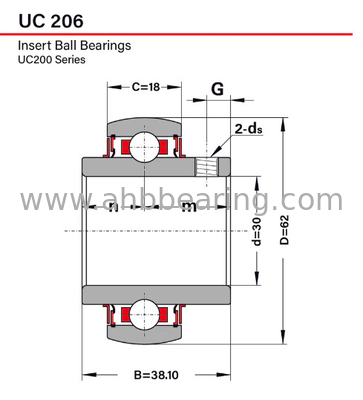Insert Bearing UC206-20, High Quality Insert Bearing UC206-20,Chinese Insert Bearing Uc206-20 Supplier