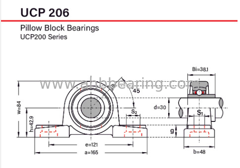 PILLOW BLOCK BEARING UCP206,good quality pillow block bearing ucp206,UCP206 30mm Pillow Block Bearing 2-Bolt Solid