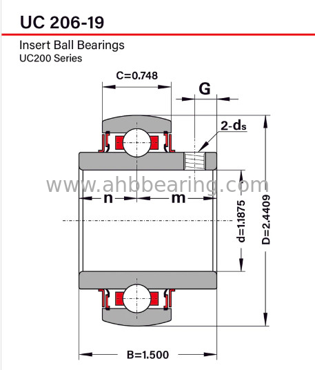 Insert Bearing UC206-19, High Quality Insert Bearing UC206-19,Chinese Insert Bearing Uc206-19 Supplier